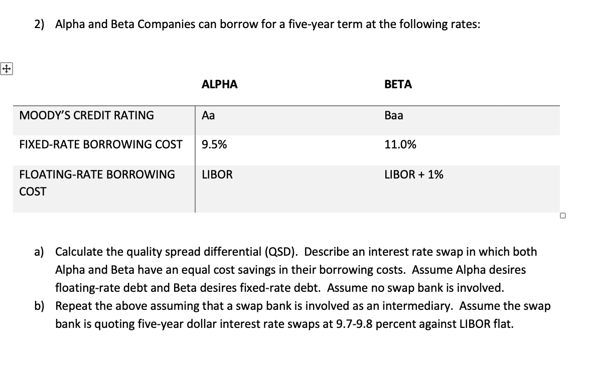  2) Alpha and Beta Companies can borrow for a five-year term