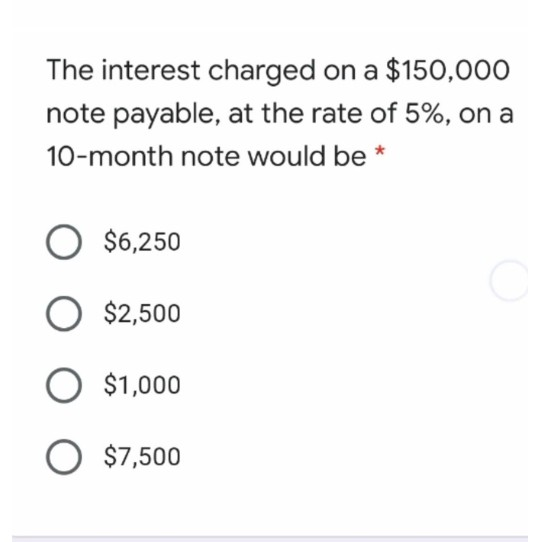  The interest charged on a $150,000 note payable, at the rate