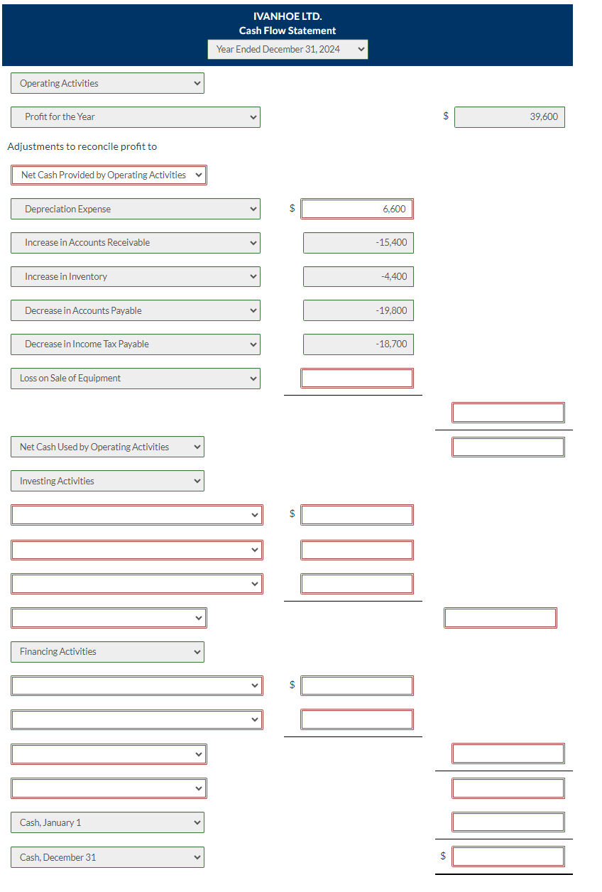 this cash flow statement. The financial statements of Ivanhoe Ltd., a private