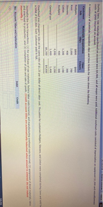 is a construction company spedalizing in custom patios. The patios are constructed