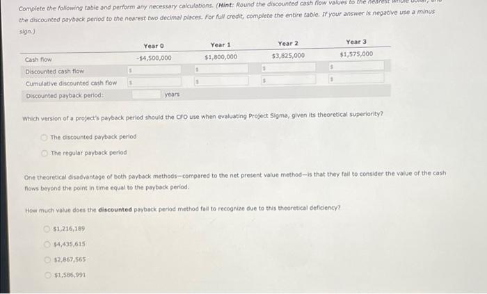 payback period that helps in their capital budgeting decisions. Fuzzy Button Clothing