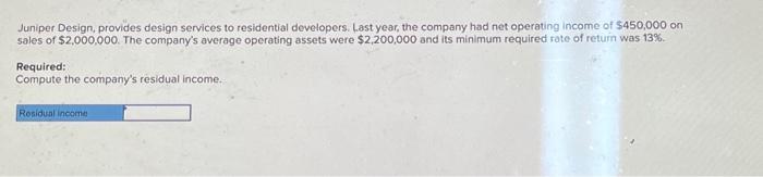  Juniper Design, provides design services to residential developers. Last year, the
