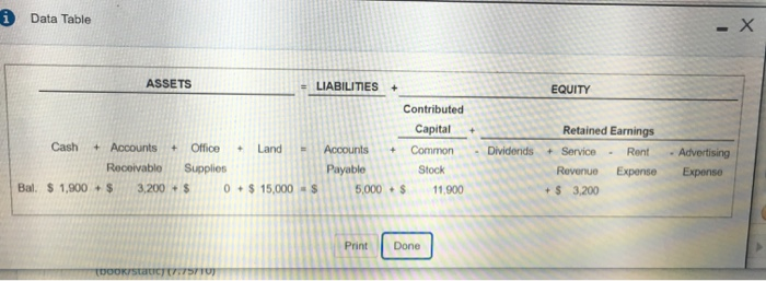 august 1, 2018. Score: 7.75 of 10 pts 5 of 5 (5