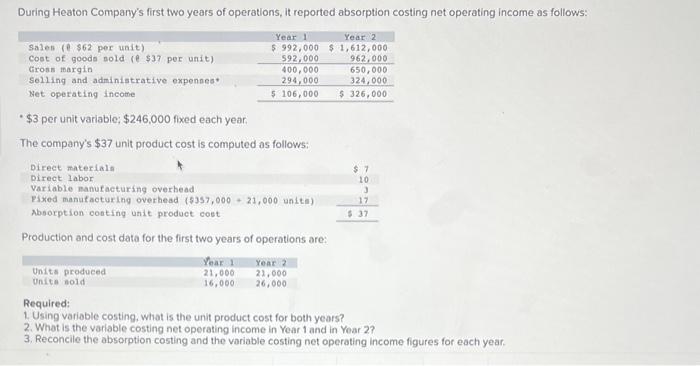 help please - $3 per unit variable; $246,000 fixed each year. The