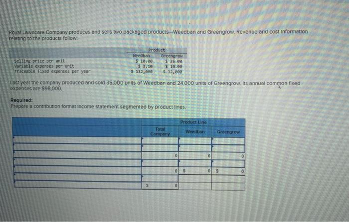  please explain step by step eith formulas please Royal Lawncare Company