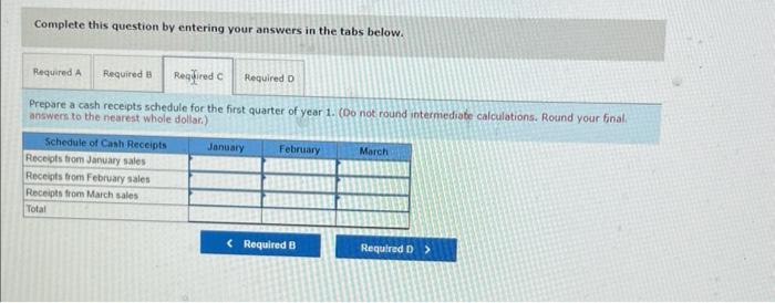 LO 14-2 Finch Pointers Corporation expects to begin operations on January 1.