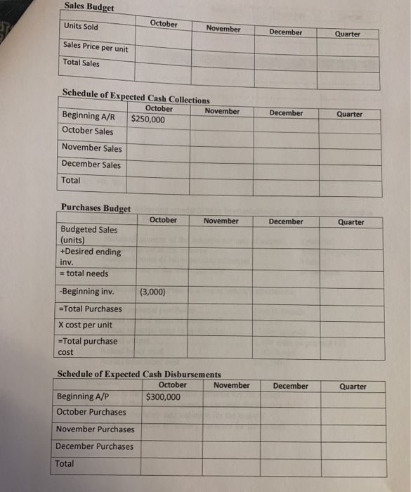 the score indicated next to the problem number. Show all work for