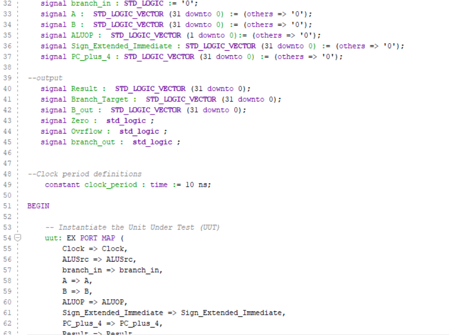 the Instruction Fetch experiment. Be sure of using the control signals generated