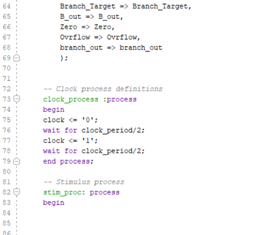 in the Instruction Decode experiment as the inputs to the Execution experiment.