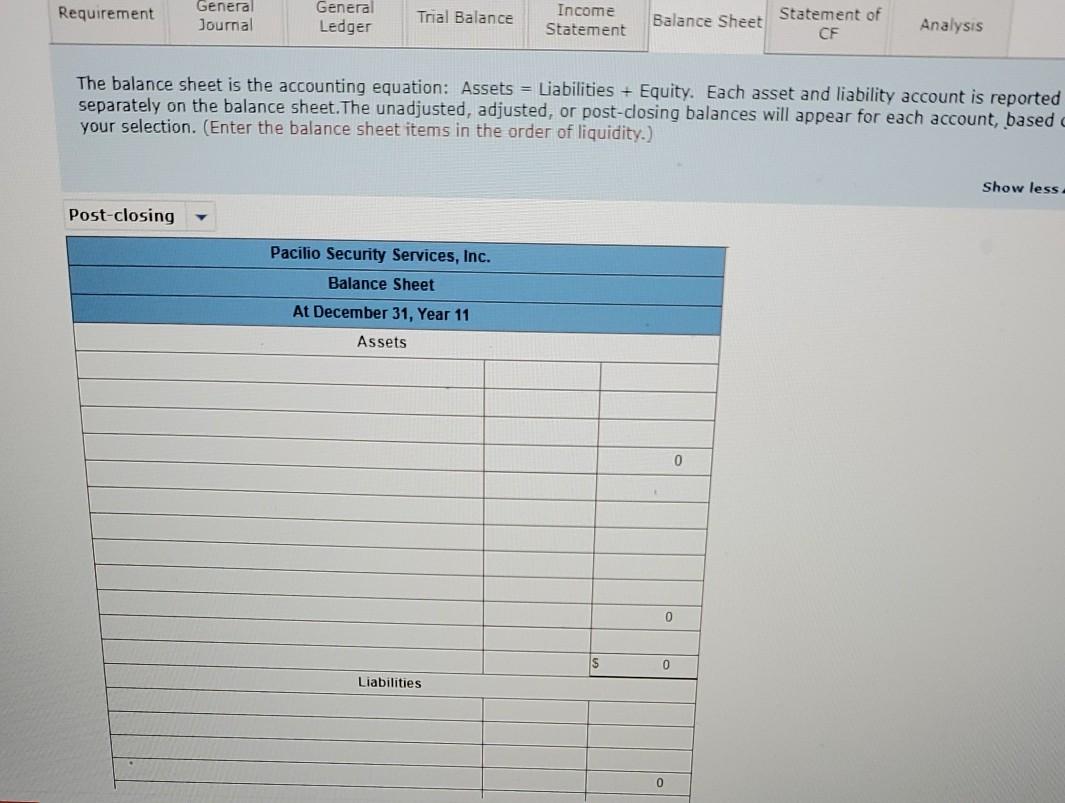 FICA-Social Security tax payable FICA-Medicare tax payable Warranty payable Unemployment tax payable