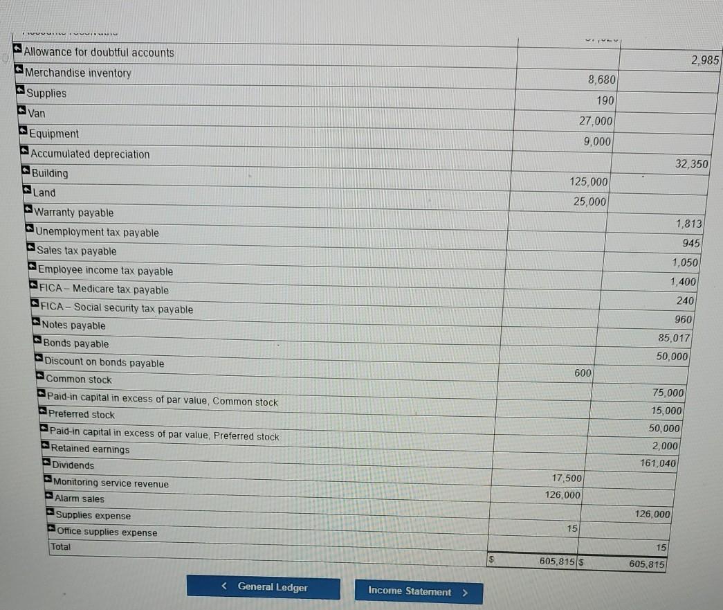 sales tax payable from Year 10. 2. Pald the balance of the