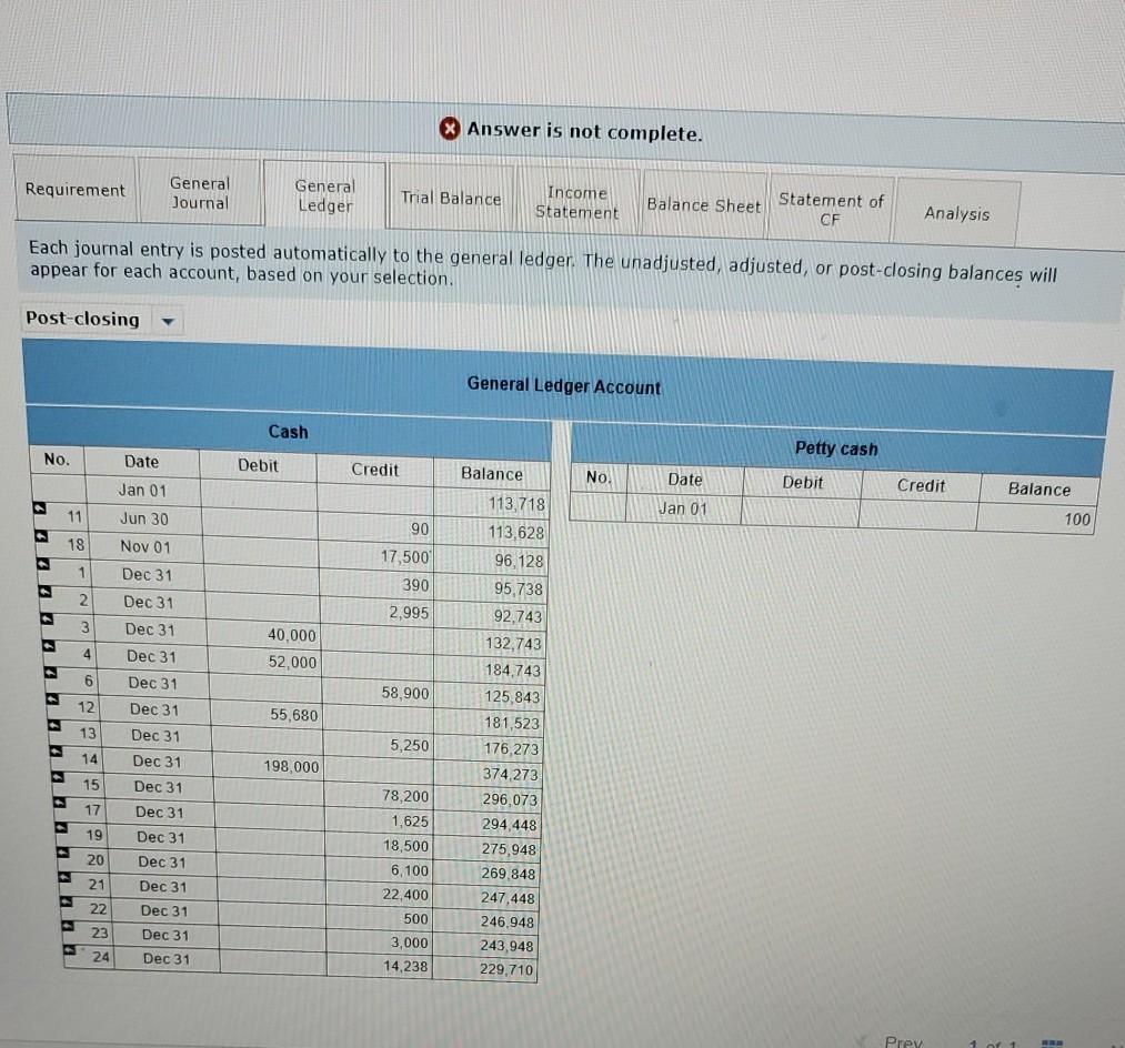 payroll liabilities due for Year 10 (federal Income tax, FICA taxes, and