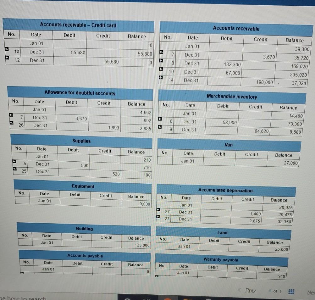 unemployment taxes) 3. Issued 5,000 additional shares of the $5 par value