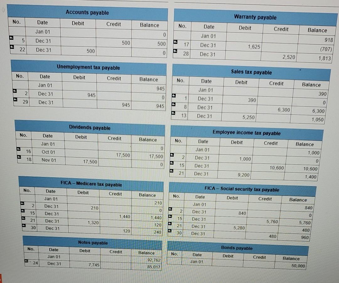 common stock for $8 per share. 4. Issued 1,000 shares of $50