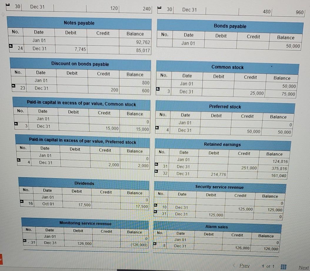 stated value, 5 percent cumulative preferred stock for $52 per share. 5.