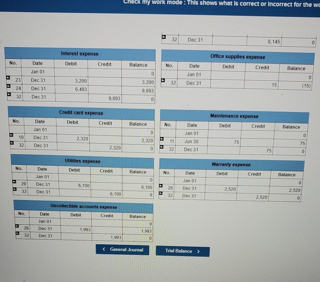 a cost of $310. Cash was paid for the purchase. 7. After