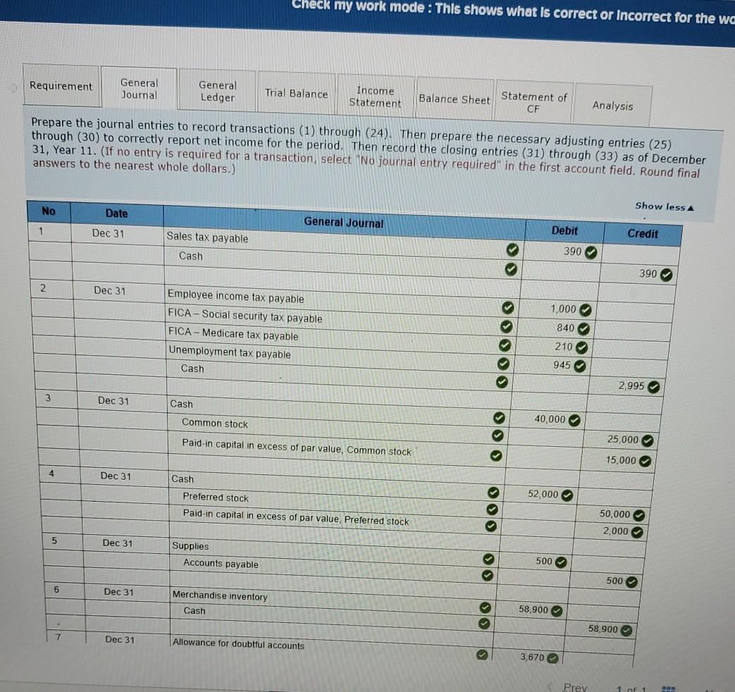 numerous attempts to collect from customers, wrote off $3,670 of uncollectible accounts