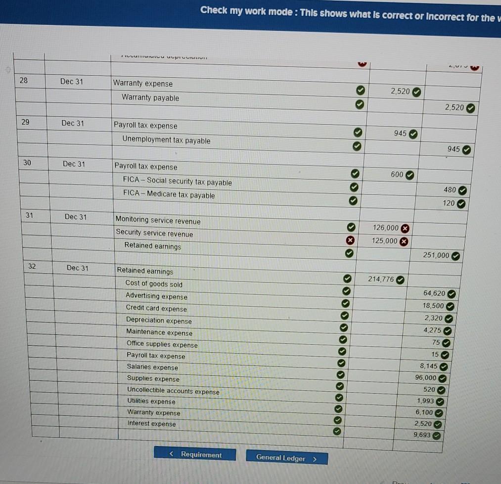 FIFO method. 10. Billed $125,000 of monitoring services for the year. Credit