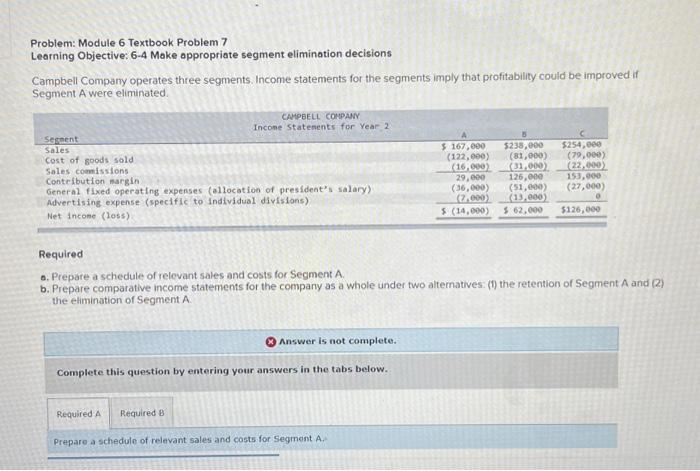 i need help with part B... Required a. Prepare a schedule of