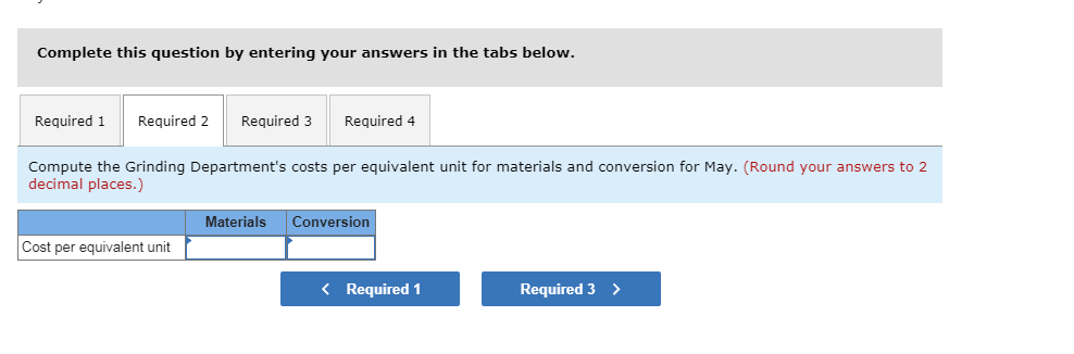 381,000 units into production during the month and transferred 409,000 completed units