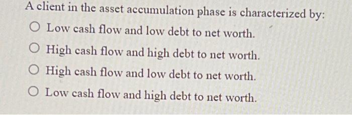 need quick, will like!! A client in the asset accumulation phase is