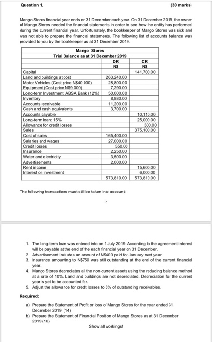  Question 1. (30 marks) Mango Stores financial year ends on 31
