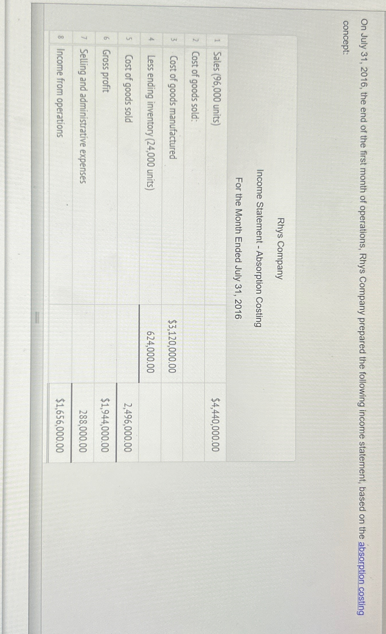  On July 31,2016, the end of the first month of operations,