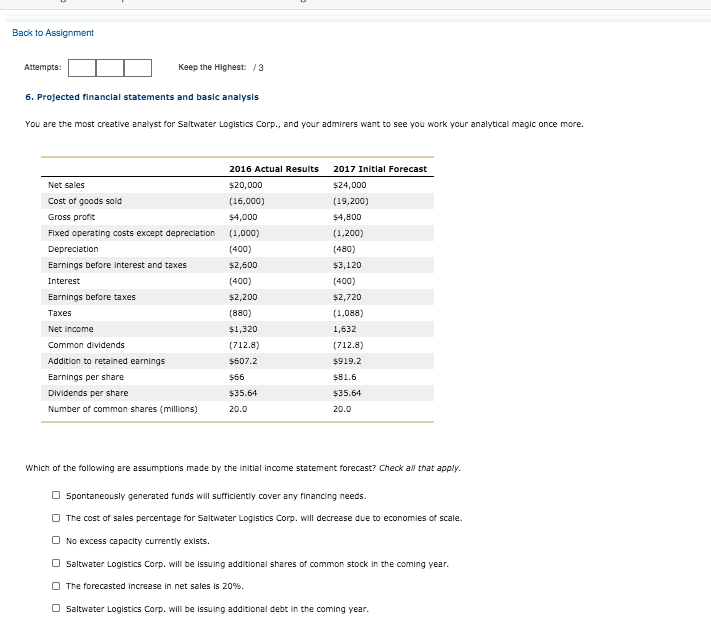  Back to Assignment Attempts: Keep the Highest: /3 6. Projected financial