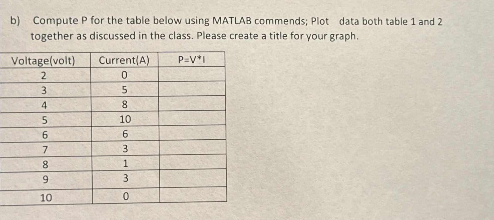  b) Compute P for the table below using MATLAB commends; Plot