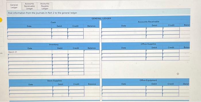 keep getting it wrong. Post information from the journals in Part 2