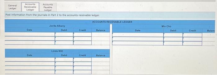 schedule of accounts receivable and schedule of accounts payable. Complete this question