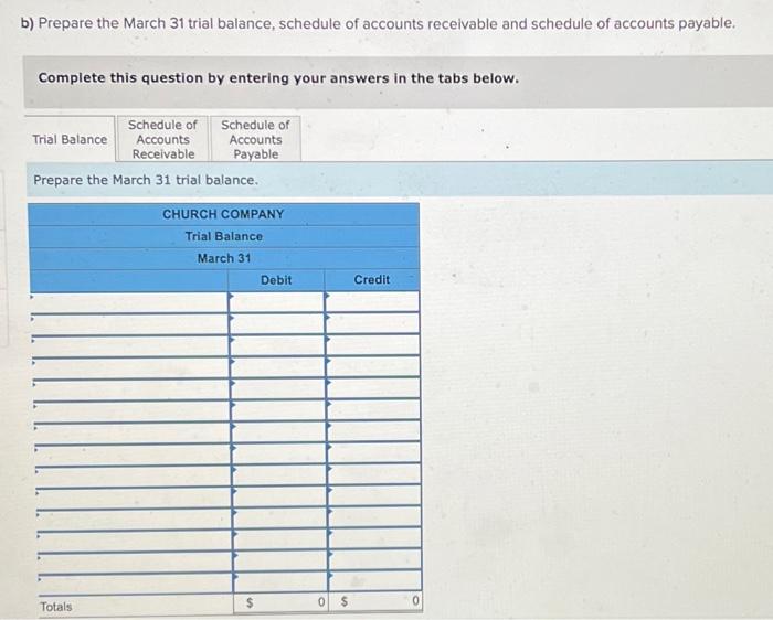 schedule of accounts payable. b) Prepare the March 31 trial balance, schedule