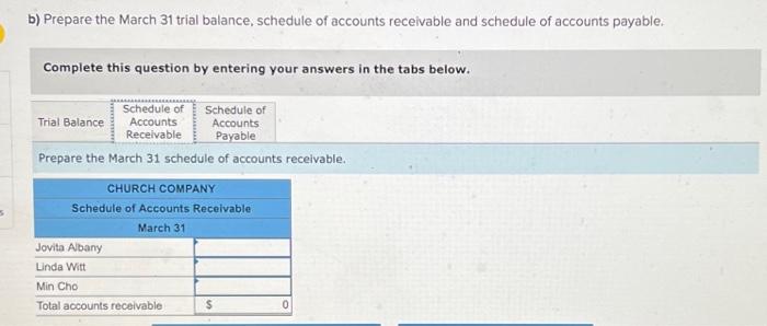 of accounts receivable and schedule of accounts payable. Complete this question by