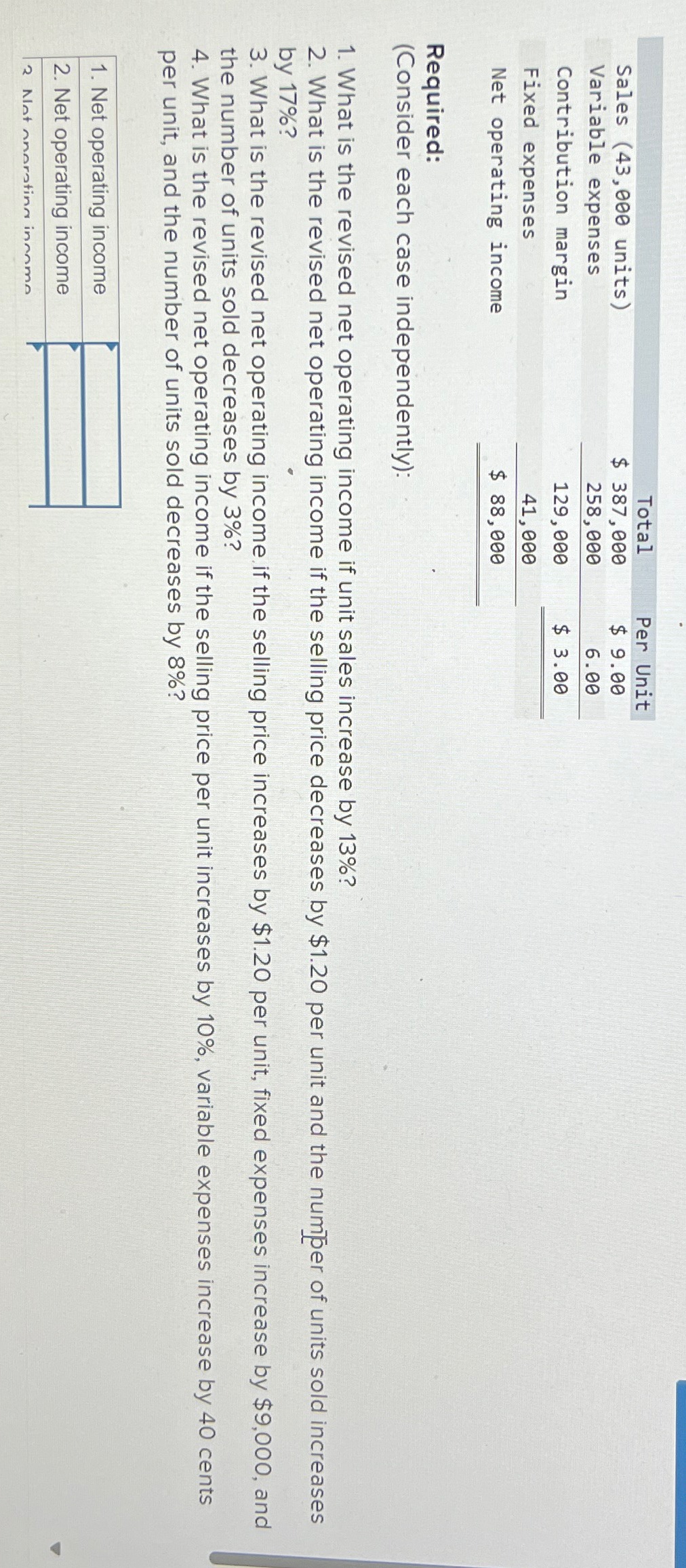  \table[[,Total,Per Unit],[Sales units),$387,000,$9.00 