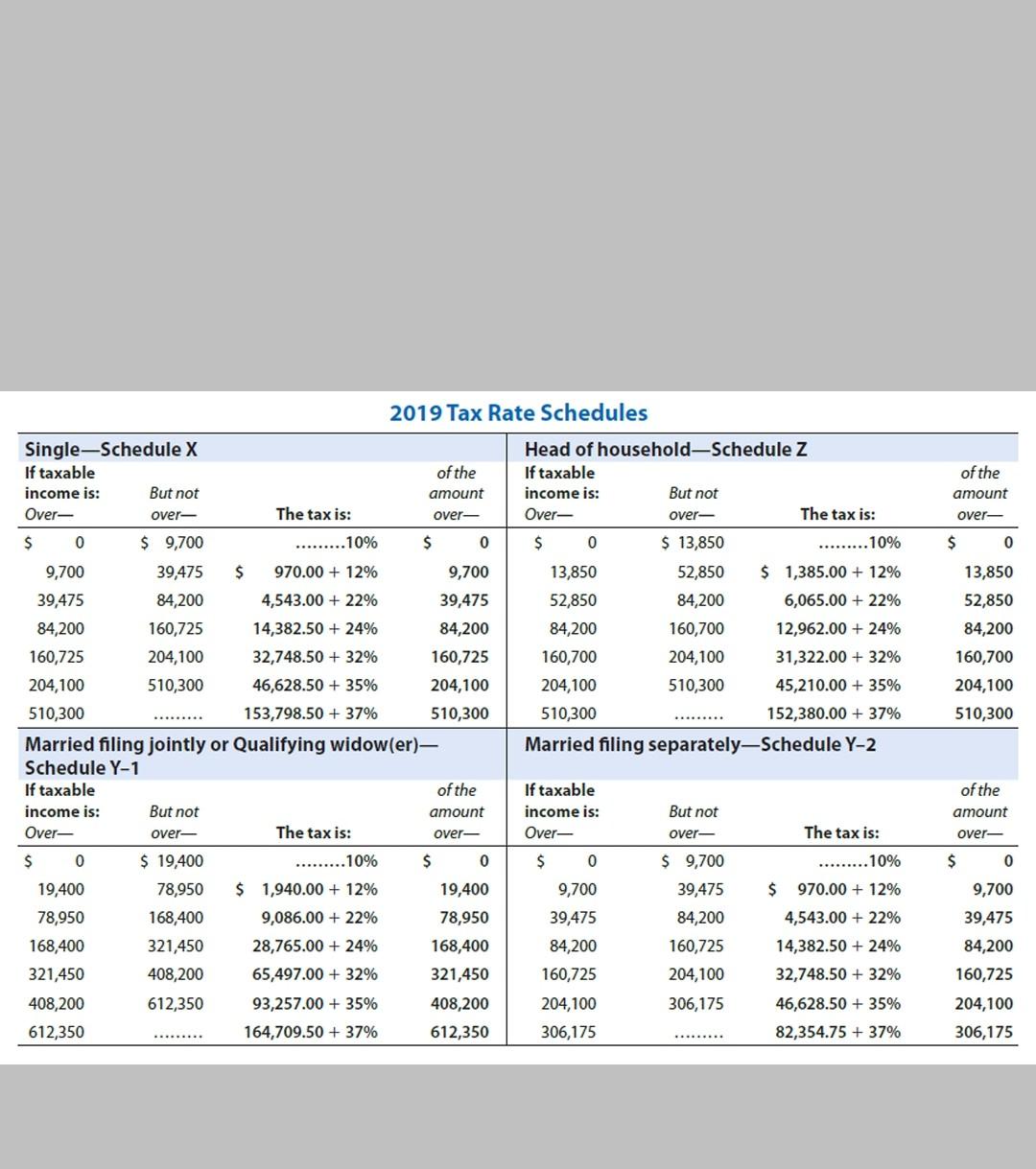 David and Ruby are engaged and plan to get married. David is