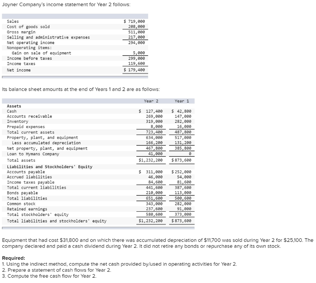 Chapter 14 Question Requirement 1 Requirement 2 Requirement 3 Joyner Company's income