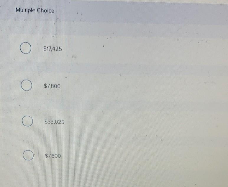 manufacturing departments --Molding and Finishing. The company used the following data at