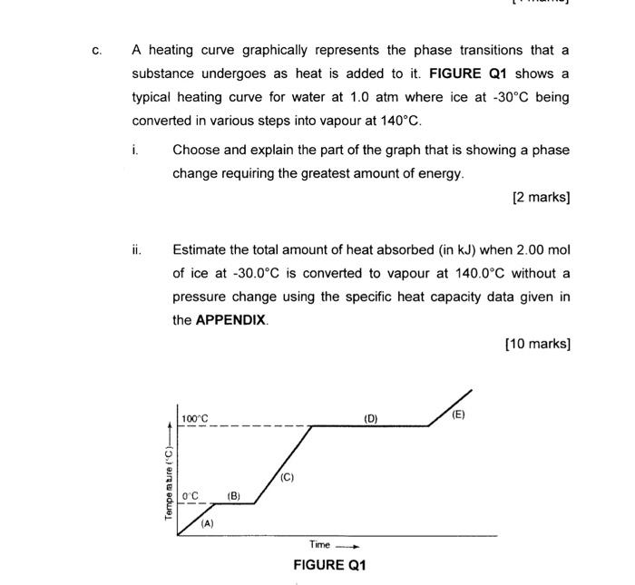  A heating curve graphically represents the phase transitions that a substance