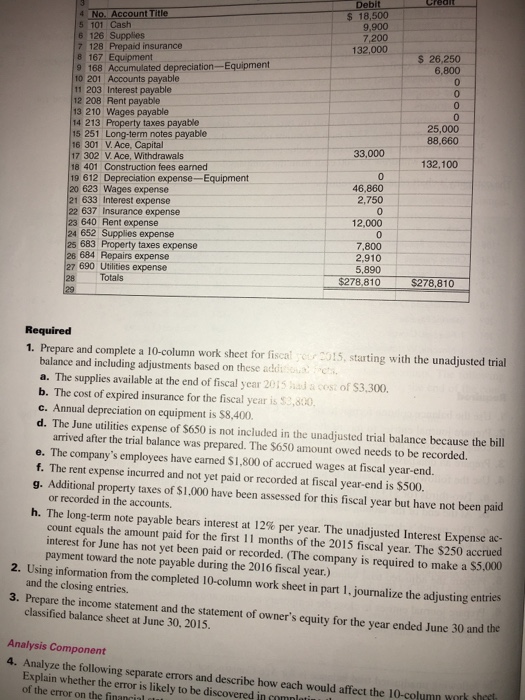 Title 5 101 Cash 6 126 Supplies 7 128 Prepaid insurance 8
