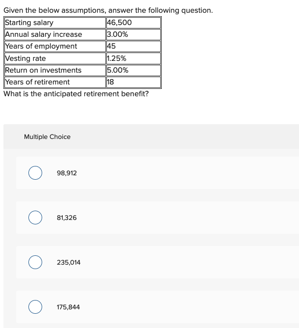 Given the below assumptions, answer the following question. Starting salary 46,500