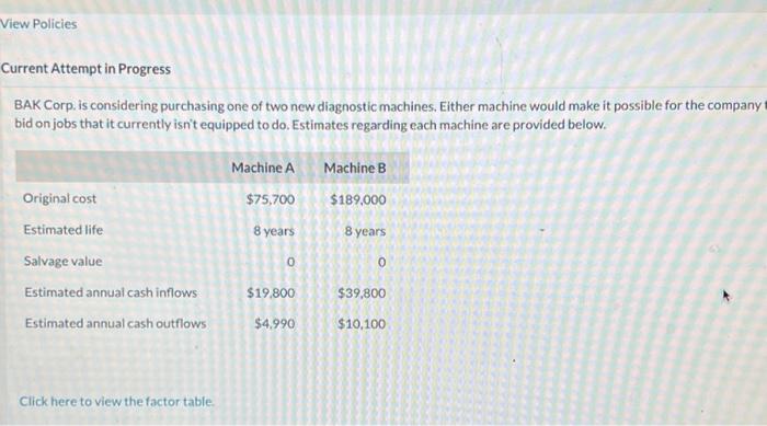  View Policies Current Attempt in Progress BAK Corp. is considering purchasing