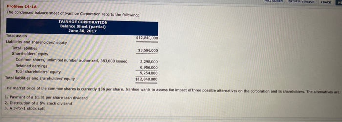  FULL SCEN PRINTER VERSION 4 BACK N Problem 14-1A The condensed
