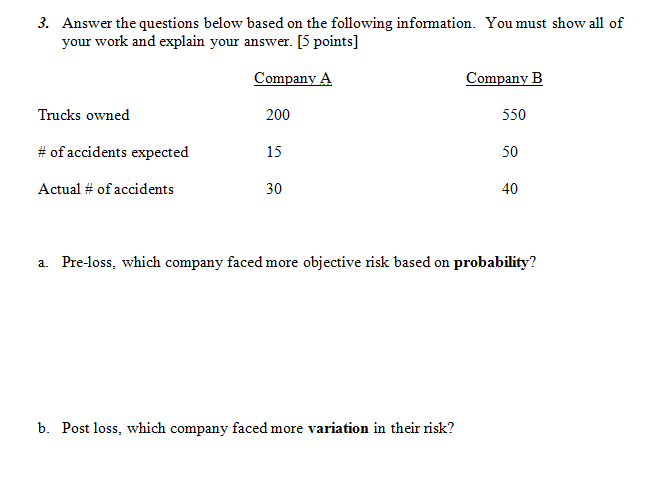  RISK MANAGEMENT 3. Answer the questions below based on the following