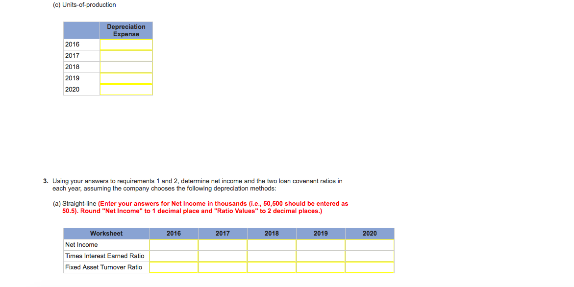 [LO 9-3, LO 9-7, LO 10-2, LO 10-5] Zoom Car Corporation (ZCC)