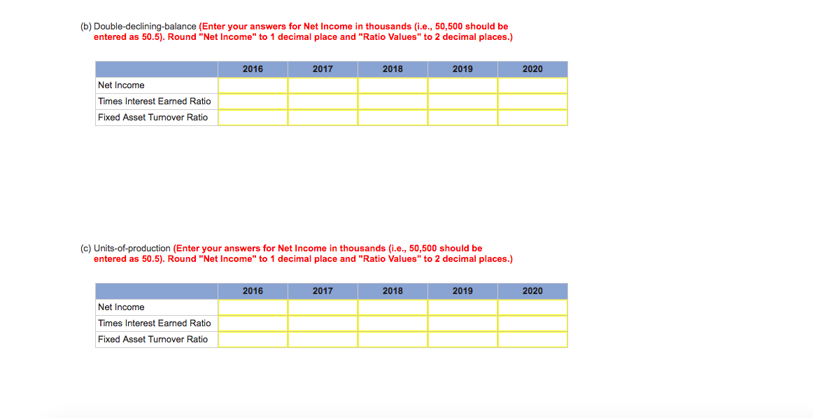 plans to purchase approximately 100 vehicles on December 31, 2015, for $2.6