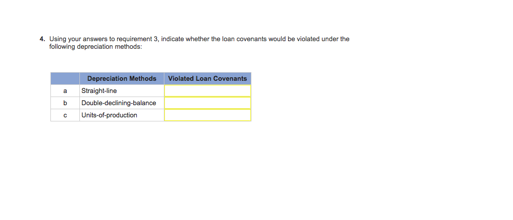 million, plus 9 percent total sales tax. ZCC expects to use the