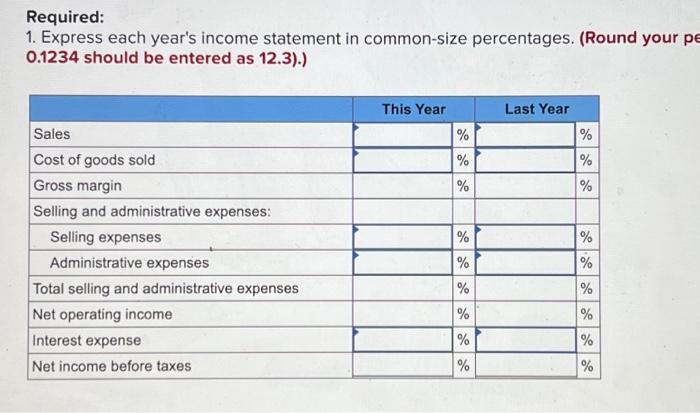 of Toronto: Members of the company's board of directors are surprised to