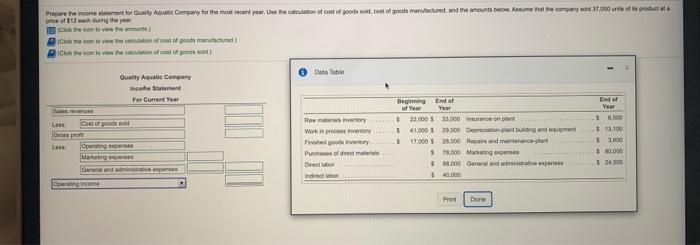 me on two cost of goots montatured Data Table Quality Company cothe