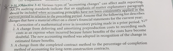  3-31(Objective 3-4) Various types of accounting changes" can affect audit reporting.