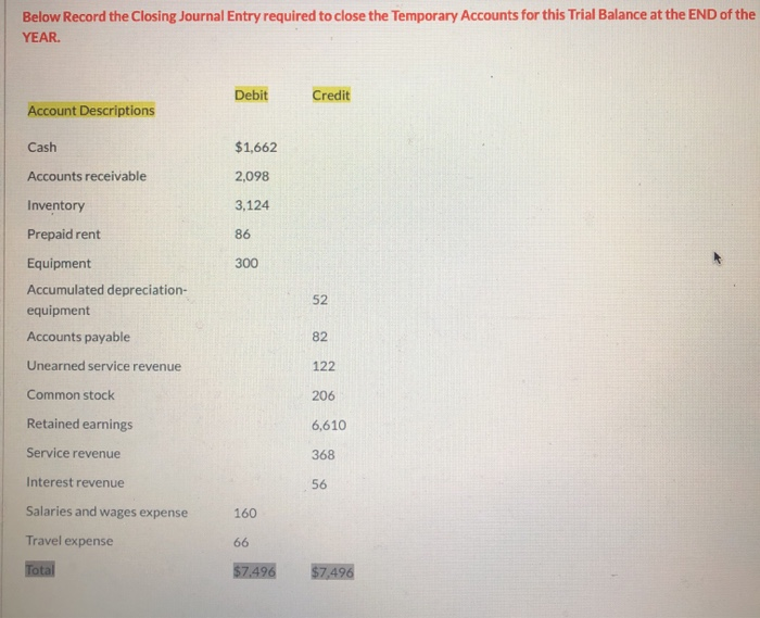  Below Record the Closing Journal Entry required to close the Temporary